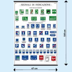 Segnali stradali poster didattico MS51PL Belletti