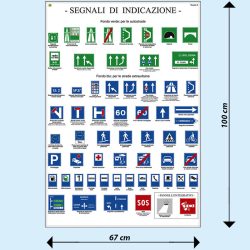 Segnali stradali set poster didattico MS52PL Belletti