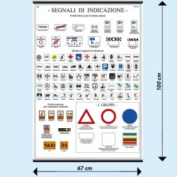 Segnali stradali poster didattico MS51PL Belletti