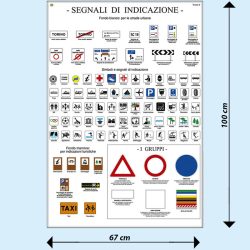 Segnali stradali set poster didattico MS52PL Belletti