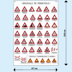Segnali stradali set poster didattico MS52PL Belletti