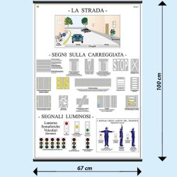 Segnali stradali poster didattico MS51PL Belletti