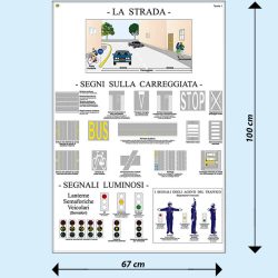 Segnali stradali set poster didattico MS52PL Belletti
