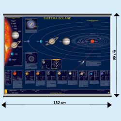 Sistema solare poster didattico MS56PL Belletti