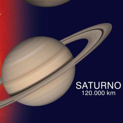 Sistema solare poster didattico MS56PL Belletti