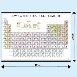 Tavola periodica elementi poster didattico MS36PL Belletti
