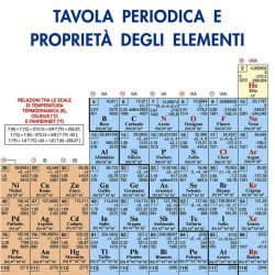 Tavola periodica elementi BS44P Belletti