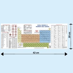 Tavola periodica elementi BS44P Belletti