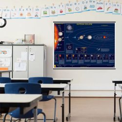 Poster astronomia